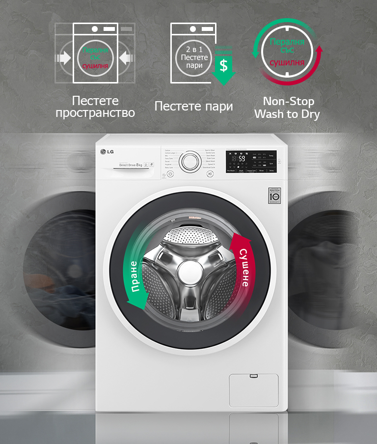 Пералня и сушилня в едно